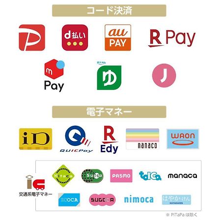 Apa 호텔 미야자키 노베오카-에키미나미 외부 사진